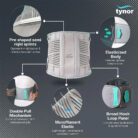 A04-LS-Belt-Lumbopore-3