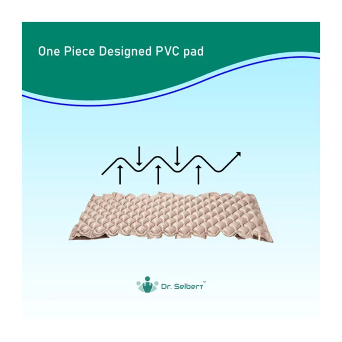 Air-Mattress-Dr-Seibert3 Air-Mattress-Dr-Seibert3