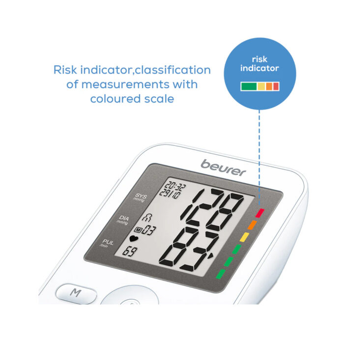 BM-36-Blood-Pressure-Monitor2 BM-36-Blood-Pressure-Monitor2