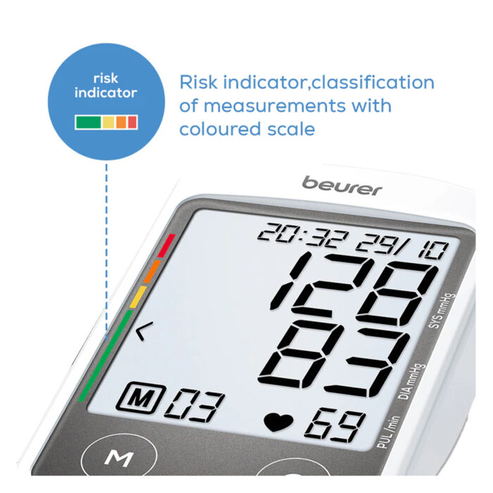 BM-46-Blood-Pressure-Monitor2