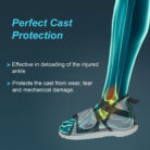 C08-Cast-Shoe-(Rocker-Sole)-2