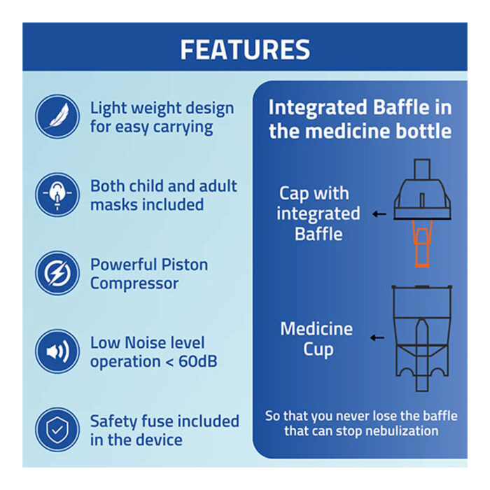 Classic-Nebulizer-Medtech3 Classic-Nebulizer-Medtech3