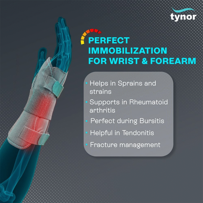 E03-Wrist-&-Foream-Splint-Left-Right-2 E03-Wrist-&-Foream-Splint-Left-Right-2