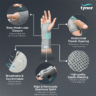 E03-Wrist-&-Foream-Splint-Left-Right-3