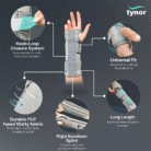 E30-Forearm-Splint-3