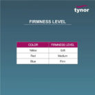 H10-EXERCISING-GEL-BALL-TRIO-2