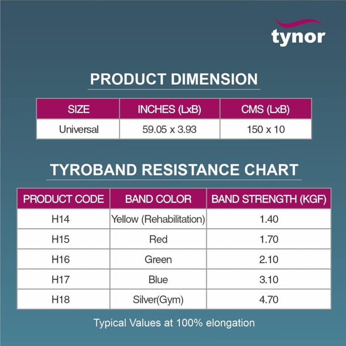 H16-TYRO-BAND-2.1-GREEN-3