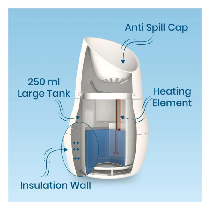 Handy-Vap-Vaporizer3 Handy-Vap-Vaporizer3