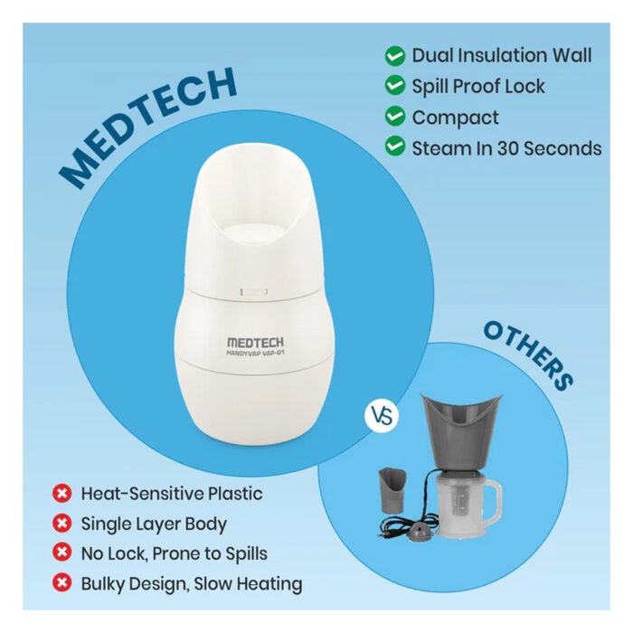 Handy-Vap-Vaporizer4 Handy-Vap-Vaporizer4