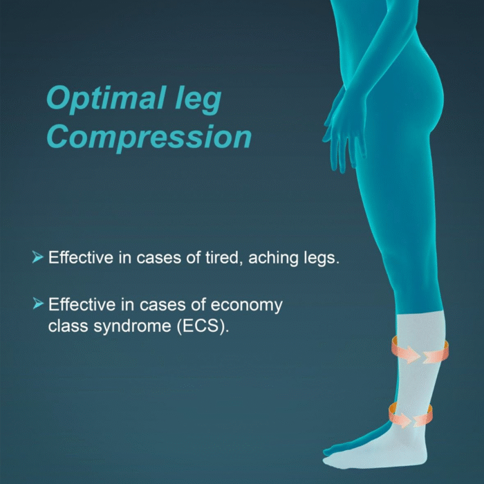 I66-Anti-Emblsm-Stckng-DVT--Class-1Knee-High-Pair-2 I66-Anti-Emblsm-Stckng-DVT--Class-1Knee-High-Pair-2