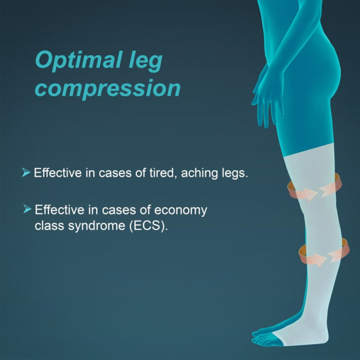 I69-Anti-Emblsm-Stckng-DVT-Cls1-Thigh-High-Pair-2