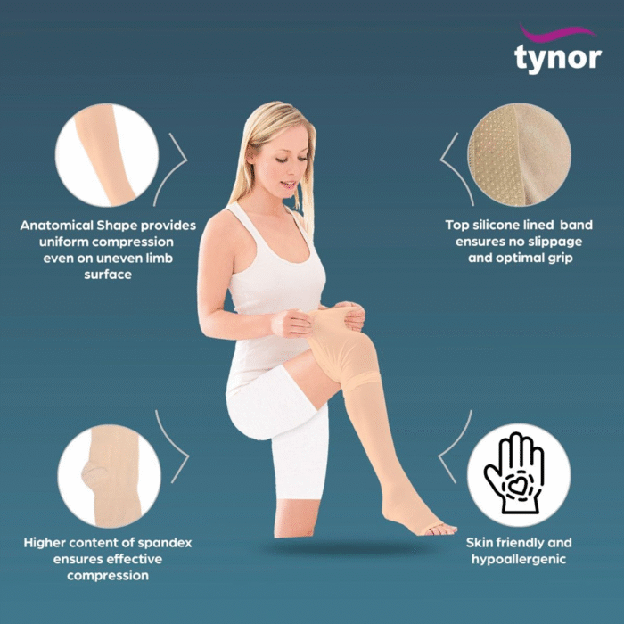 I70-Medical-C.Stckng-Thigh-High-Cls2-Pair-3