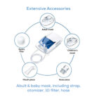 IH-21-Nebulizer-Beurer4