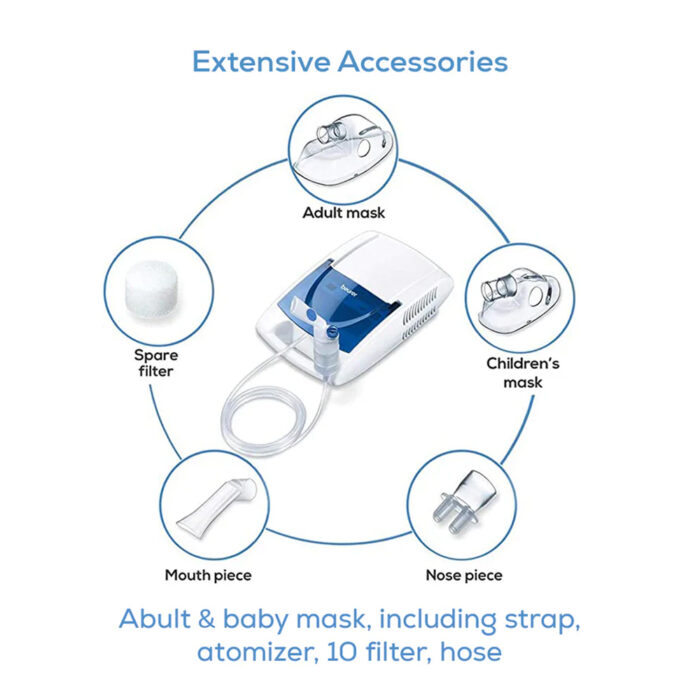 IH-21-Nebulizer-Beurer4