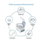 IH-58-Nebulizer-Beurer3