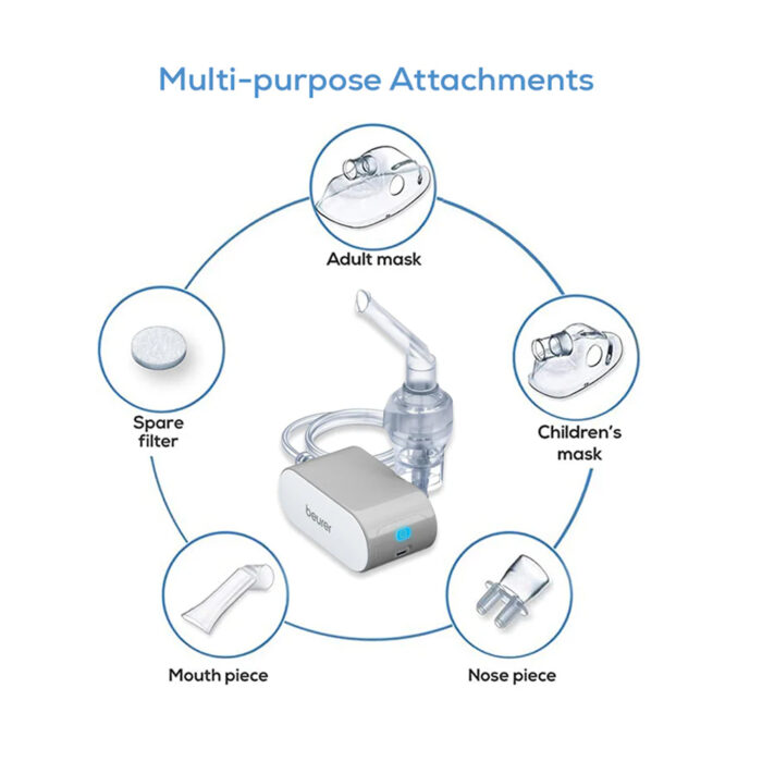 IH-58-Nebulizer-Beurer3