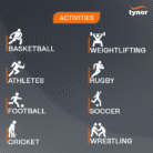 J12-Ankle-Support-(Neoprene)-12