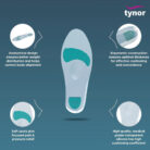 K01-Insole-Full-Silicone--(Pair)-3