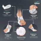 K14-Bunion-Splint-3