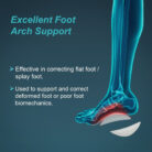 K15-Arch-support-semi-pro(pair)-2