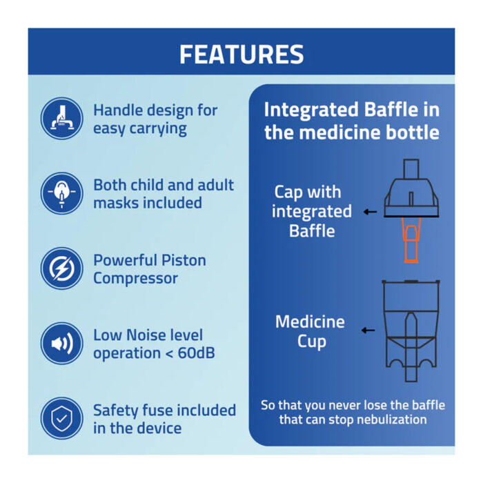 Medtech-Compressor-Nebulizer-Handyneb-Smart3