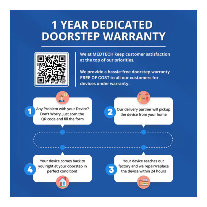 OG-05-Pulse-Oximeter-5 OG-05-Pulse-Oximeter-5