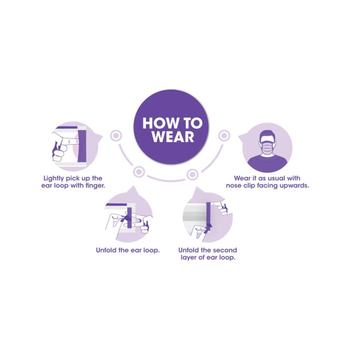 Romsons-Dispo-Guard3