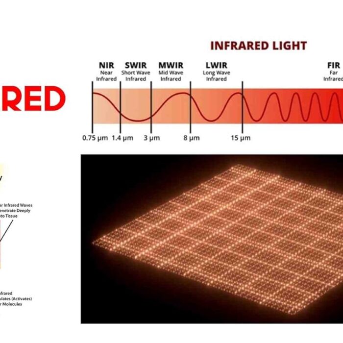 carensafe3 carensafe3